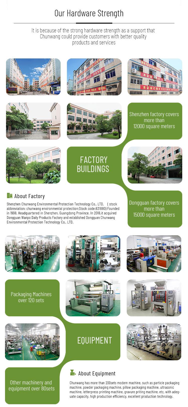 Our company